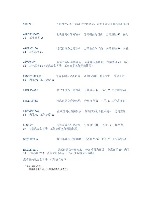 离合器分离轴承代码含义.