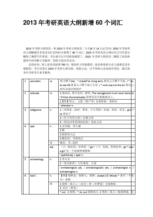 2013年考研英语大纲新增60个词汇--原版整理