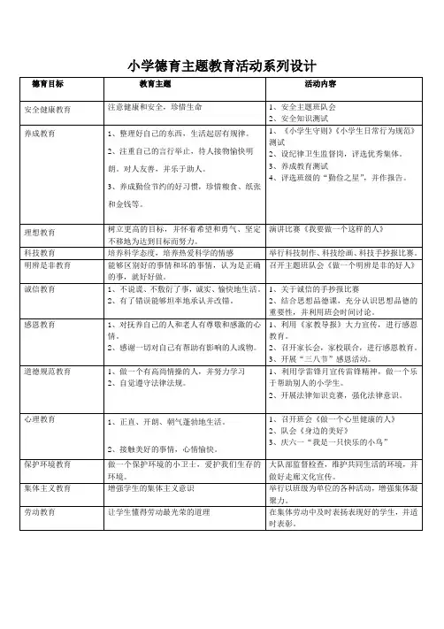 小学德育主题教育活动系列设计