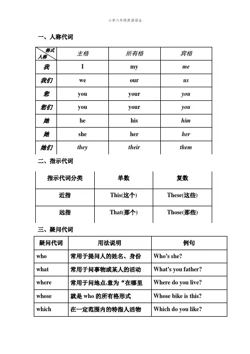 小学六年级英语语法