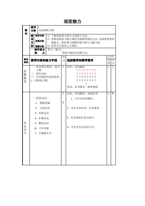 迎面接力-体育教案