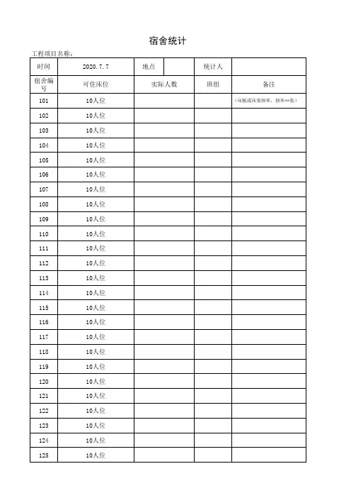 工地民工宿舍住宿情况统计表