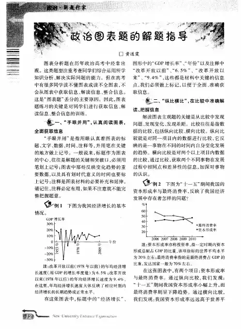 政治图表题的解题指导