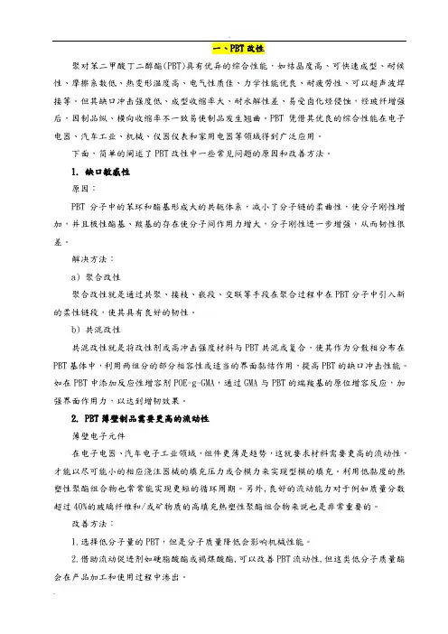 PBT改性研究