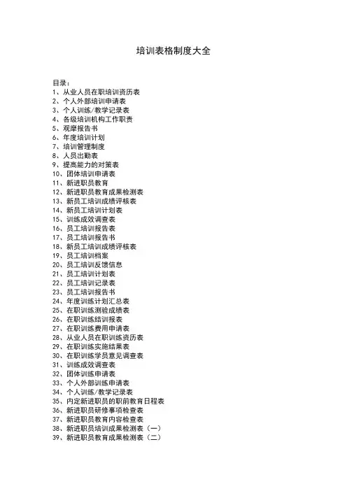 培训表格制度大全