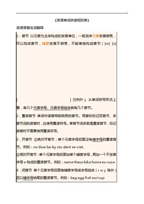 英语单词资料整理拼读规则表