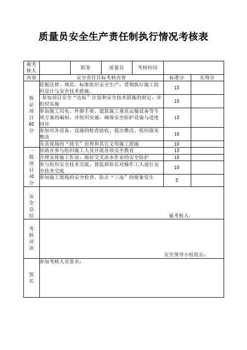质量员安全生产责任制执行情况考核表