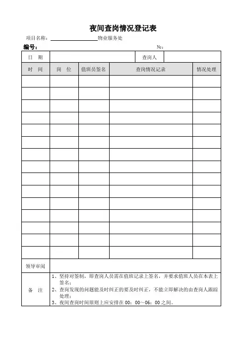 夜间查岗情况登记表