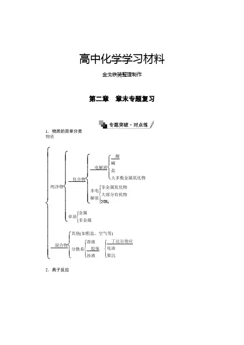 人教版高中化学必修一第二章章末专题复习