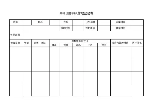 体弱儿管理记录表