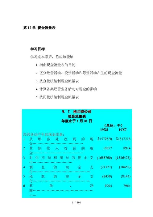 企业现金流量表分析