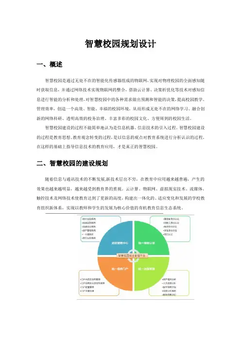 智慧校园规划