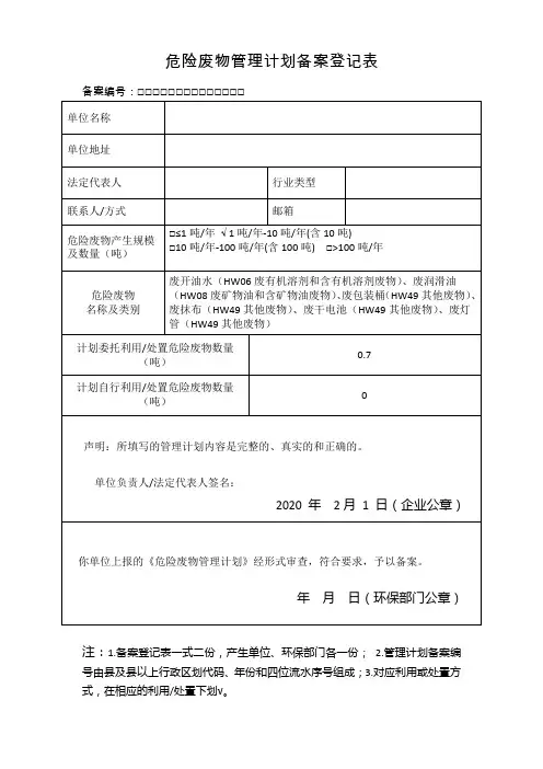 危险废物管理计划备案登记表