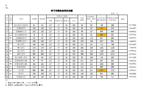 车辆台班定额标准计算