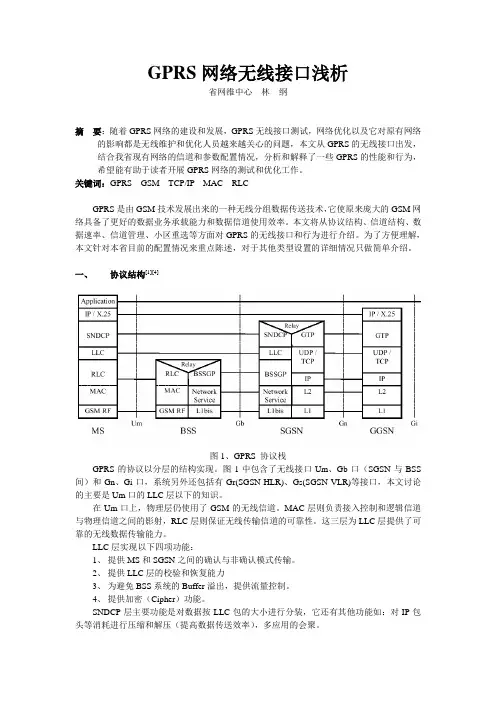 SWW41.4-GRPS网络无线接口介绍