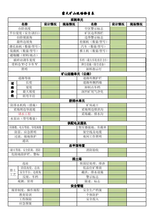 露天矿山安全验收现场检查内容