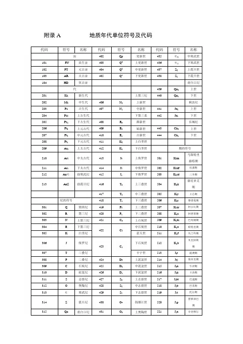 地质年代单位符号及代码