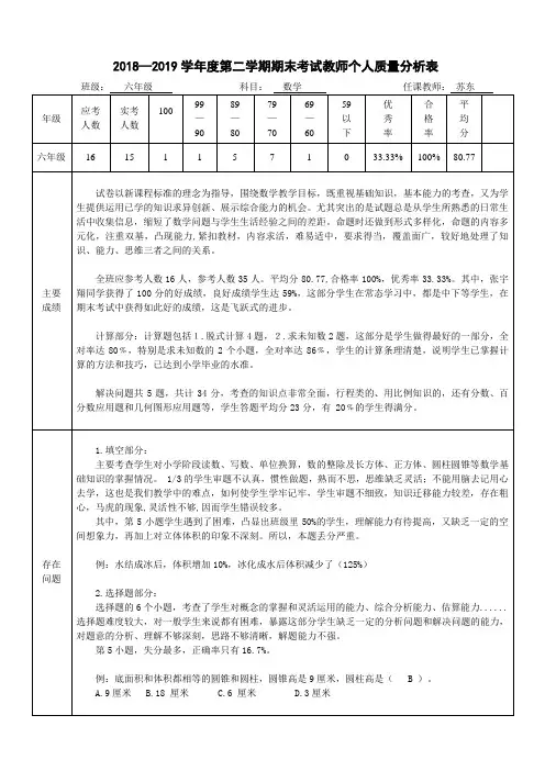 六年级数学教师质量分析表