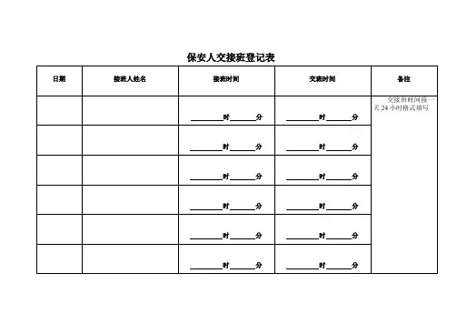 保安人交接班登记表