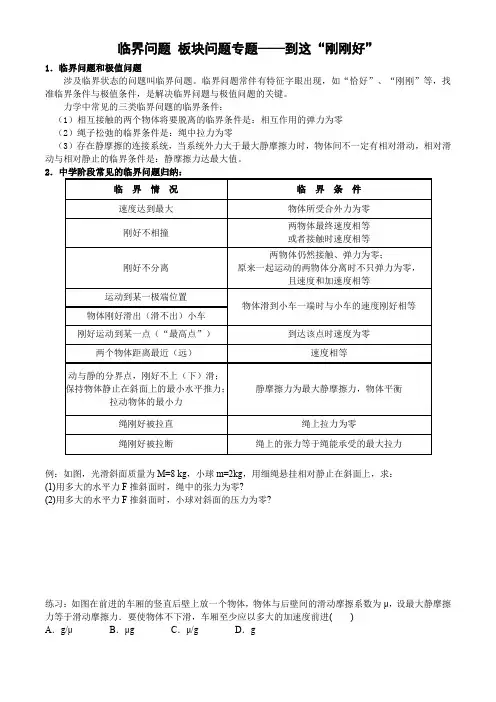 物理临界问题 板块问题