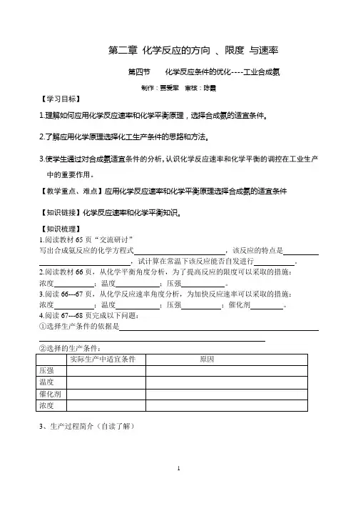 工业合成氨