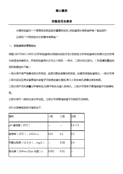 实验室用水要求