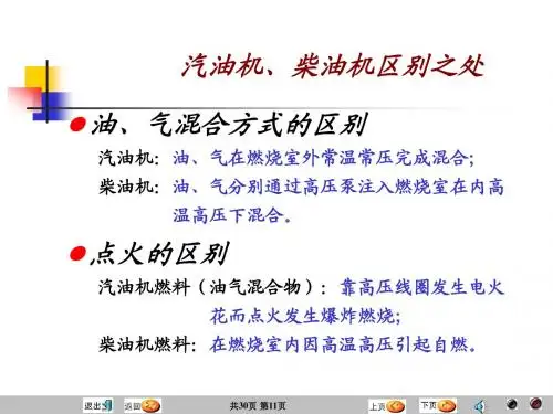 汽车应用基础--总体构造与行驶原理2