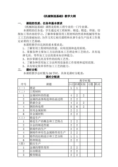 机械制造基础教学大纲要点