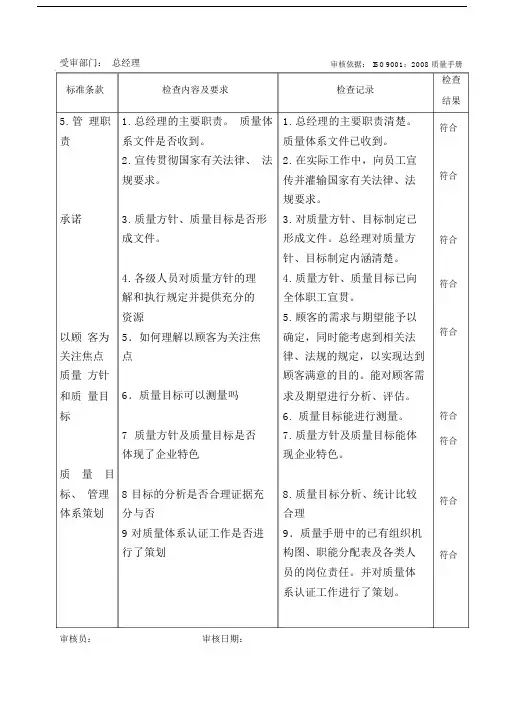 内审检查表_记录.docx