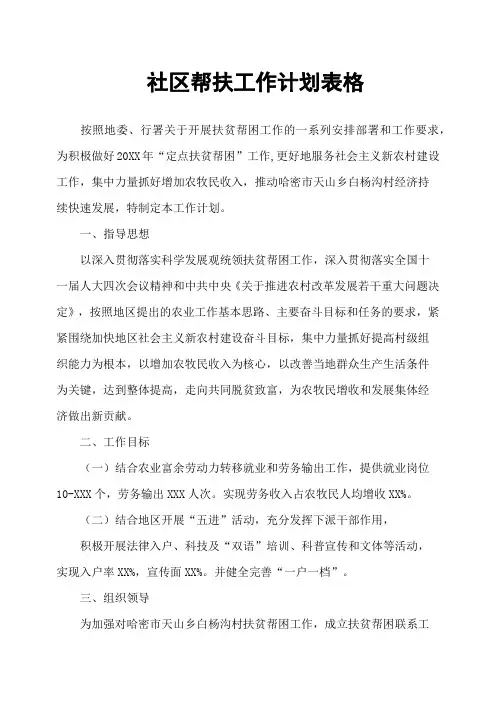 社区帮扶工作计划表格