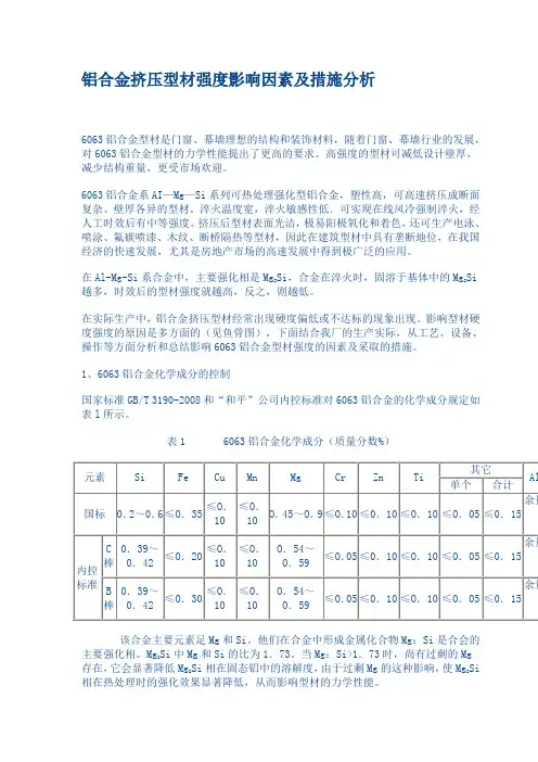 铝合金挤压型材强度影响因素及措施分析