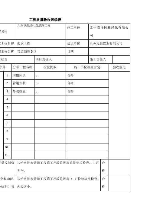 给排水管道验收表格汇总