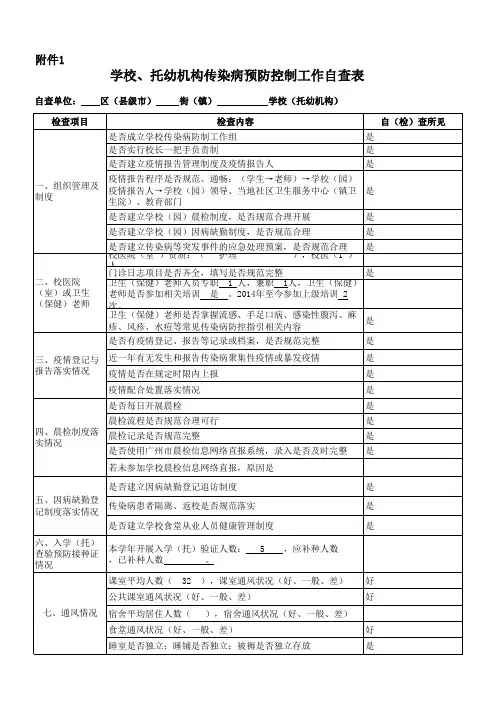 新城区幼儿园传染病预防控制工作自查表及自查情况报告