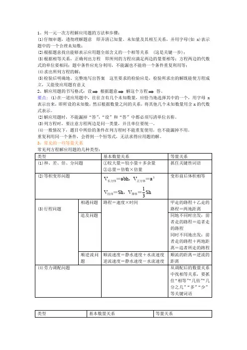 1、列一元一次方程解应用题的方法和步骤