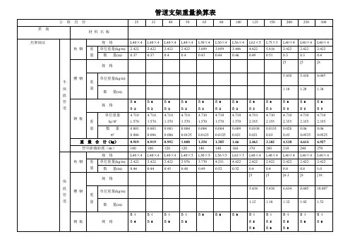 管道支架重量计算表(附图)