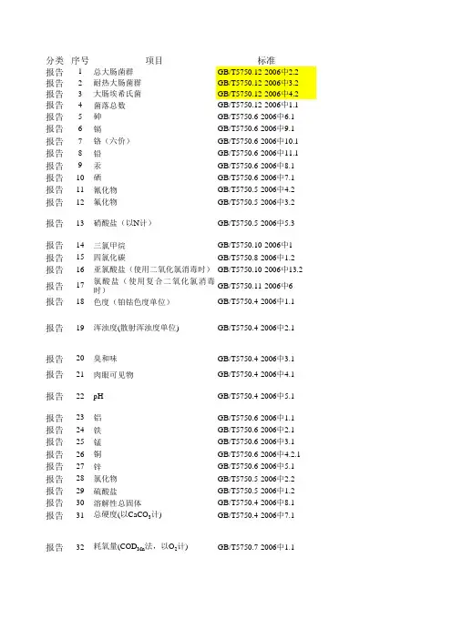 GB5750-2006生活饮用水106项检测指标检出限及结果报出位数