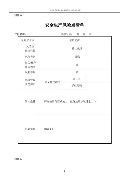 建设工程安全生产风险点清单