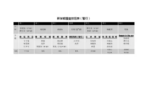 排班表