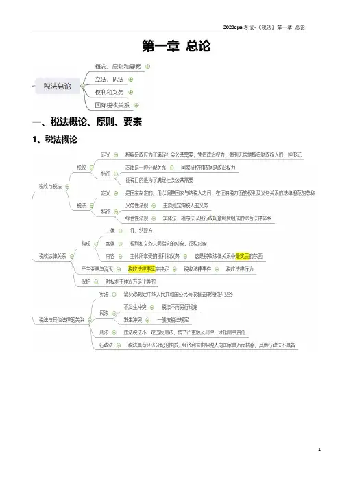 2020cpa税法知识点总结完美笔记PDF版(最新)