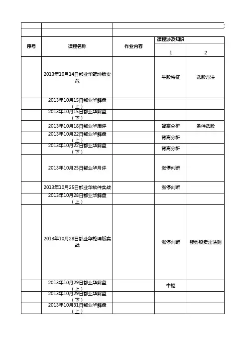 都业华历史课程分类表gkk