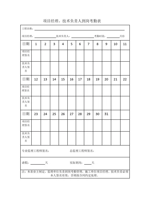 水利工程项目经理、技术负责人考勤表
