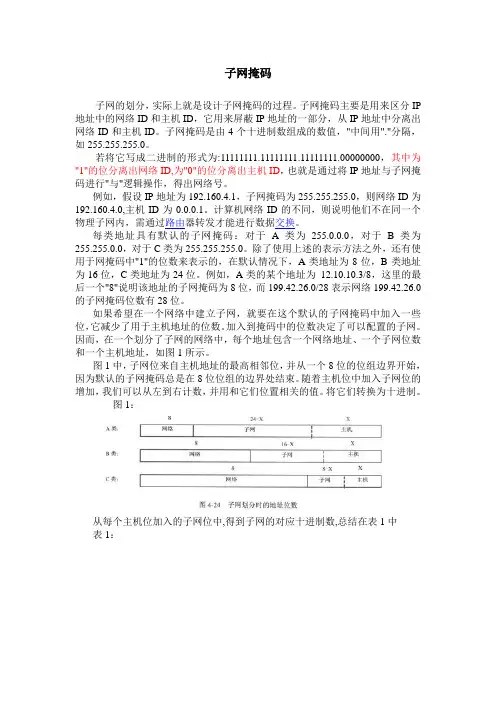 子网掩码