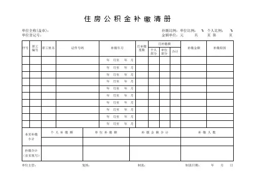 住房公积金补缴清册(2015)