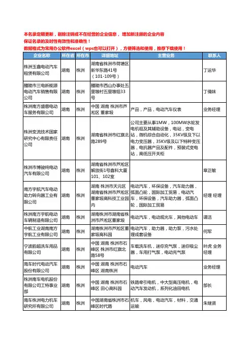 2020新版湖南省株洲电动汽车工商企业公司名录名单黄页大全27家