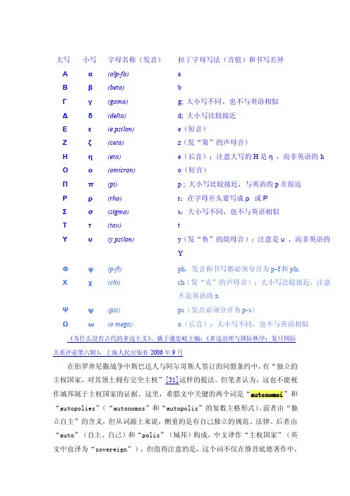 [整理版]古希腊文字母表