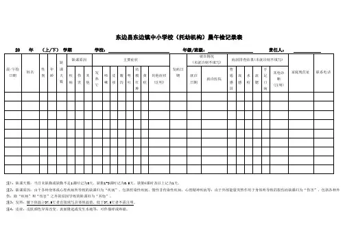 中小学校晨午检记录表