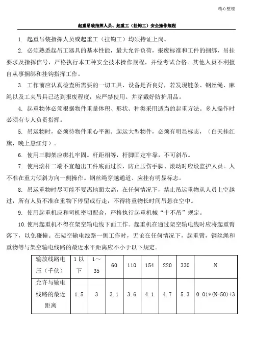 起重吊装指挥人员、起重工(挂钩工)安全操作规程