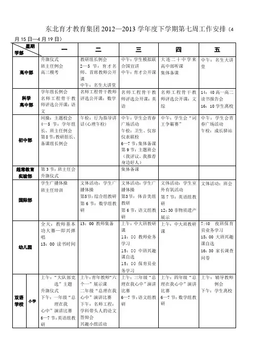 东北育才教育集团2012—2013学年度下学期第七周工作安排(4月15日—4月19日)