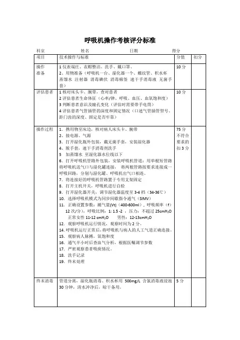 呼吸机操作考核评分标准 2