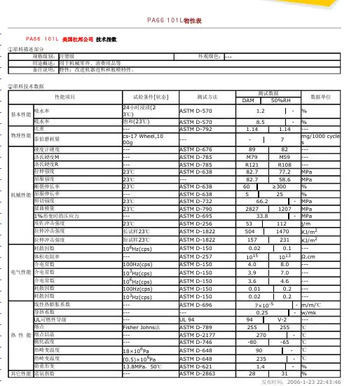 杜邦 101L 物性表